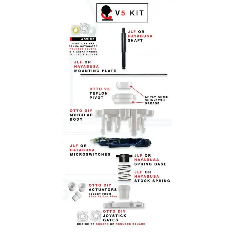 OTTO DIY Joystick Upgrade Kit - V5