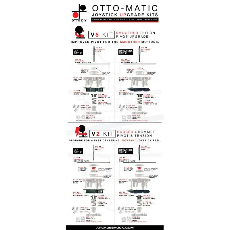 OTTO DIY Joystick Upgrade Kit - V5